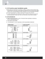 Preview for 11 page of Cooler Master CM Storm Scout Operator'S Manual