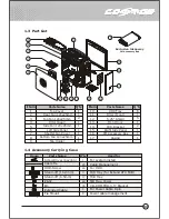 Preview for 5 page of Cooler Master Cosmos RC-1010 Installation Manual