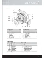 Предварительный просмотр 4 страницы Cooler Master Cosmos S Installation Manual