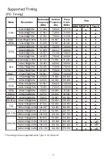 Preview for 18 page of Cooler Master GM34-CWQ ARGB User Manual