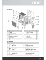 Предварительный просмотр 3 страницы Cooler Master HAF 932 Specification