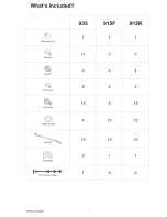 Preview for 2 page of Cooler Master HAF Stacker 915 Installation Manual