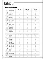 Preview for 5 page of Cooler Master HAF Stacker 915F User Manual