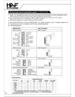 Preview for 19 page of Cooler Master HAF Stacker 915F User Manual