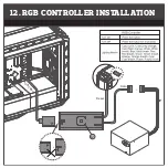 Preview for 20 page of Cooler Master MASTERCASE H500P User Manual