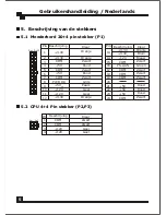 Предварительный просмотр 72 страницы Cooler Master Silent Pro M700 RS-700-AMBA-D3 User Manual