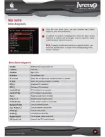 Preview for 9 page of Cooler Master Storm Inferno Operator'S Manual