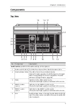 Предварительный просмотр 11 страницы Cooler Master StreamEnjin User Manual