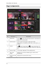 Предварительный просмотр 22 страницы Cooler Master StreamEnjin User Manual