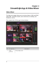 Предварительный просмотр 30 страницы Cooler Master StreamEnjin User Manual