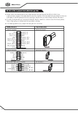 Preview for 15 page of Cooler Master STRYKER SE User Manual