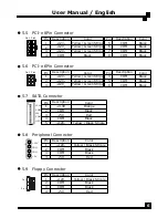 Предварительный просмотр 10 страницы Cooler Master UCP 700W User Manual