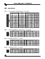 Предварительный просмотр 25 страницы Cooler Master UCP 700W User Manual