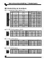 Предварительный просмотр 65 страницы Cooler Master UCP 700W User Manual