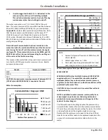 Предварительный просмотр 15 страницы Coolerado C60A Installation Manual