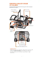 Preview for 6 page of Coolest Cooler Ownersmanual