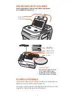 Preview for 14 page of Coolest Cooler Ownersmanual