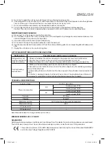 Preview for 5 page of COOLFORT CF-0525 GY Manual Instruction