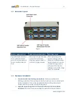 Предварительный просмотр 5 страницы CoolGear CG-16PU31H Product Manual