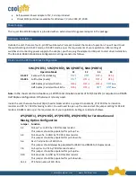 Preview for 2 page of CoolGear USB-4COMi-SI-M Manual