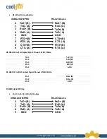 Preview for 15 page of CoolGear USBG-8COM-PRO Manual