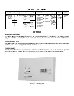 Preview for 4 page of Cooline DWL SERIES Installation, Operation  & Mainenance Manual