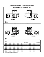 Preview for 8 page of Cooline DWL SERIES Installation, Operation  & Mainenance Manual