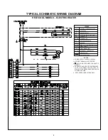 Preview for 9 page of Cooline DWL SERIES Installation, Operation  & Mainenance Manual