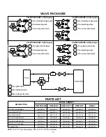 Preview for 11 page of Cooline DWL SERIES Installation, Operation  & Mainenance Manual