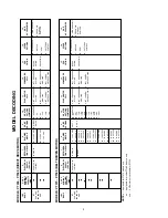 Preview for 3 page of Cooline PT036 Installation, Operation & Maintenance Manual