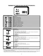 Preview for 11 page of Cooline VWL series Installation, Operation & Maintenance Manual