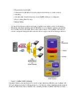 Preview for 2 page of Coolmax CD-320 User Manual