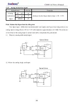 Preview for 33 page of Coolmay C200H Series Manual