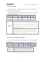 Предварительный просмотр 20 страницы Coolmay CM-4TM User Manual