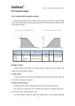 Предварительный просмотр 23 страницы Coolmay CM-4TM User Manual