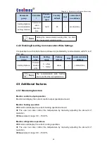 Предварительный просмотр 37 страницы Coolmay CM-4TM User Manual