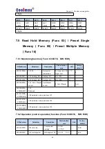 Предварительный просмотр 56 страницы Coolmay CM-4TM User Manual