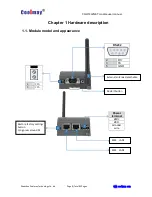 Предварительный просмотр 6 страницы Coolmay CX-WIFI-2NET User Manual