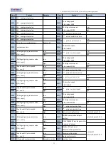 Предварительный просмотр 18 страницы Coolmay EX3G-100HA Programming Manual