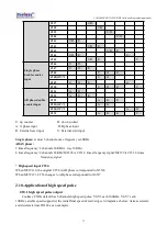 Предварительный просмотр 34 страницы Coolmay EX3G-100HA Programming Manual