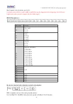 Предварительный просмотр 43 страницы Coolmay EX3G-100HA Programming Manual