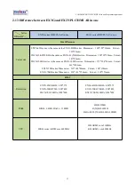 Предварительный просмотр 60 страницы Coolmay EX3G-100HA Programming Manual