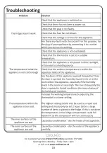 Preview for 15 page of Coolmed CMG125 Instruction Manual