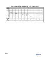 Preview for 12 page of Coolpak PCA050 Operation Manual