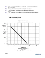 Preview for 16 page of Coolpak PCA050 Operation Manual