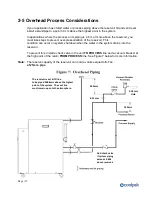 Preview for 17 page of Coolpak PCA050 Operation Manual