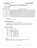 Preview for 305 page of CoolSky Super 80 Professional Operating Manual