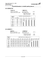 Preview for 311 page of CoolSky Super 80 Professional Operating Manual