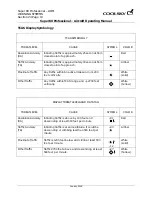 Preview for 328 page of CoolSky Super 80 Professional Operating Manual