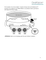 Preview for 29 page of CoolSplash Solar Heater Manual